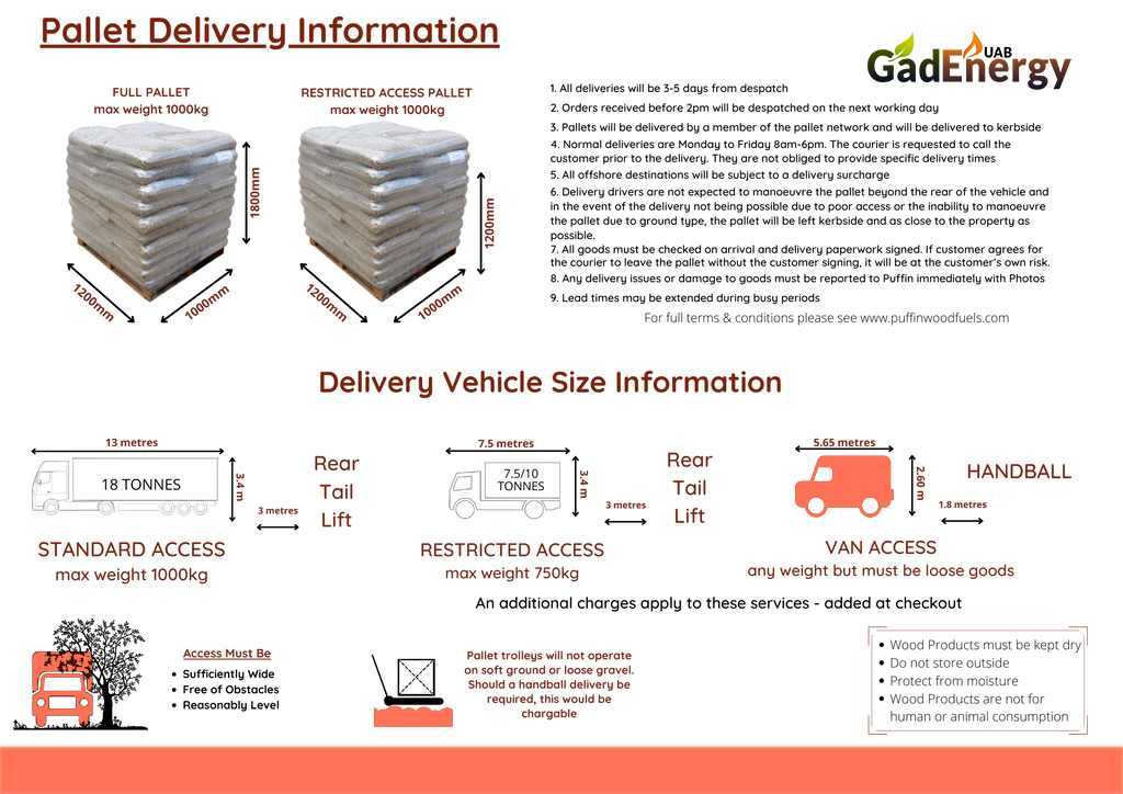 Gad Energy UAB Delivery